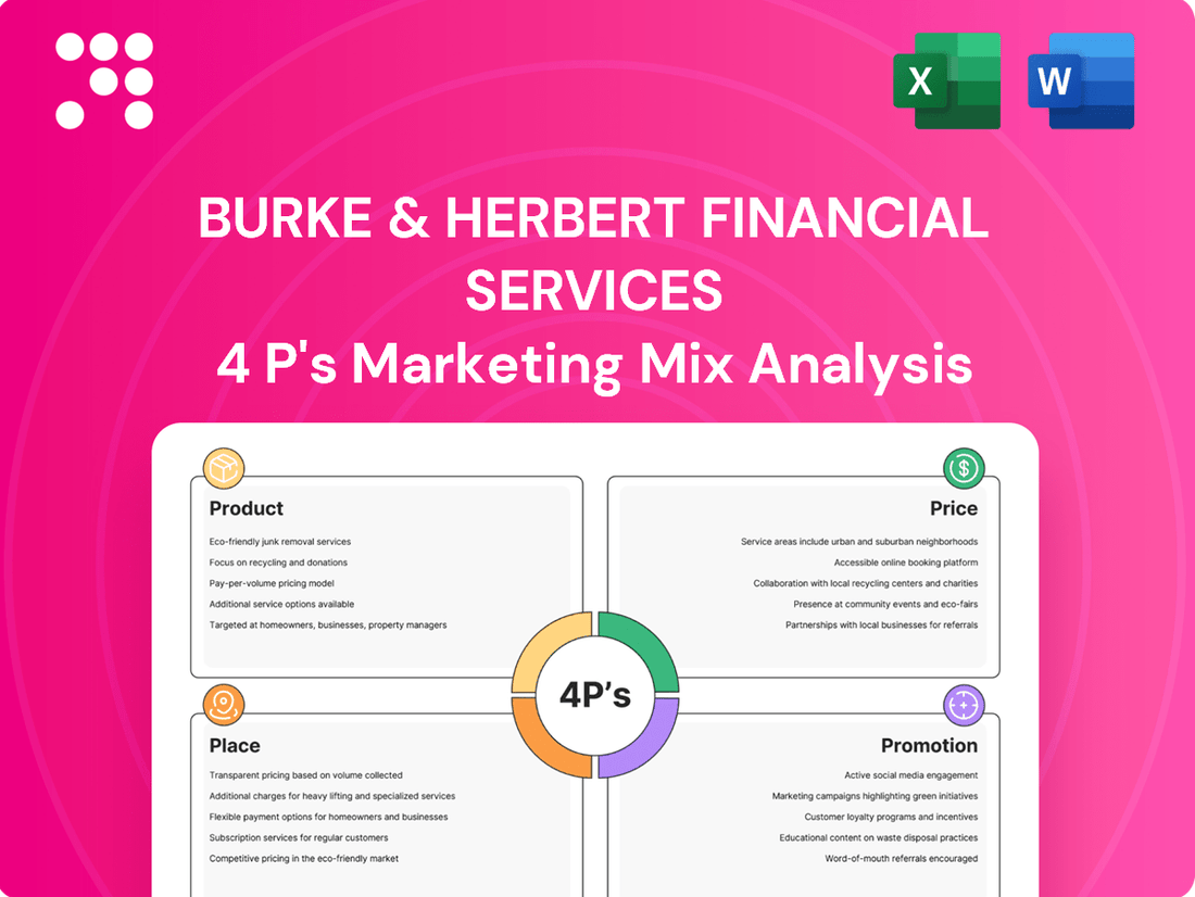 Burke & Herbert Financial Services Marketing Mix