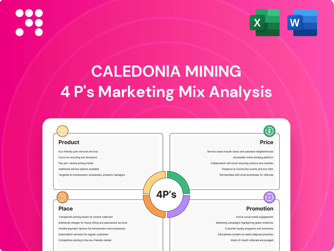 Caledonia Mining Marketing Mix