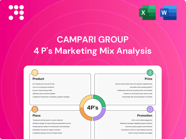 Campari Group Marketing Mix