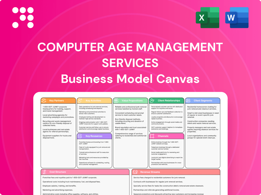 Computer Age Management Services Business Model Canvas