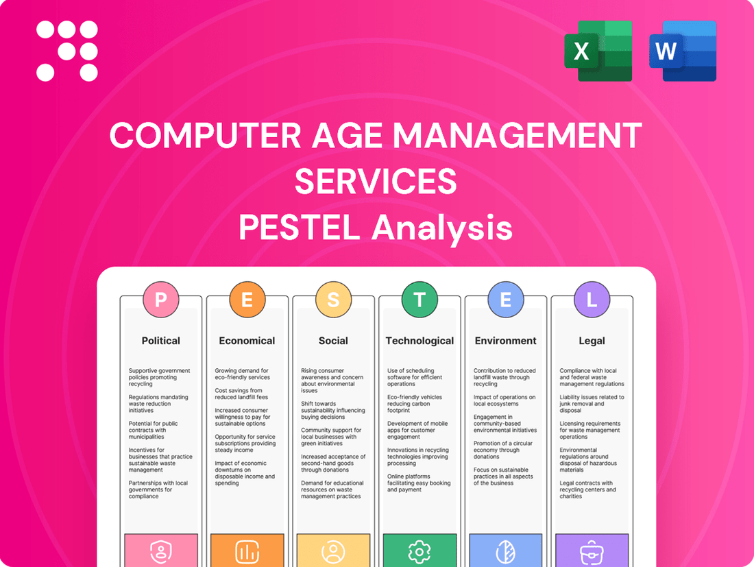 Computer Age Management Services PESTLE Analysis