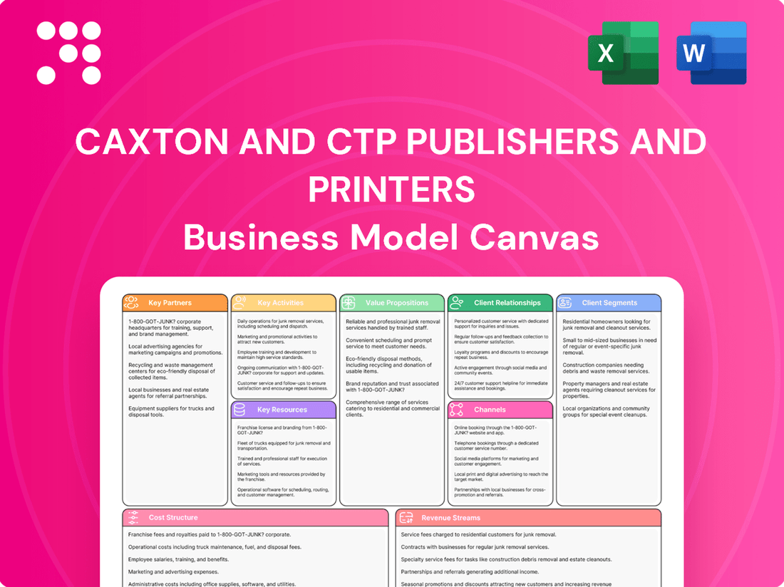 Caxton and CTP Publishers and Printers Business Model Canvas