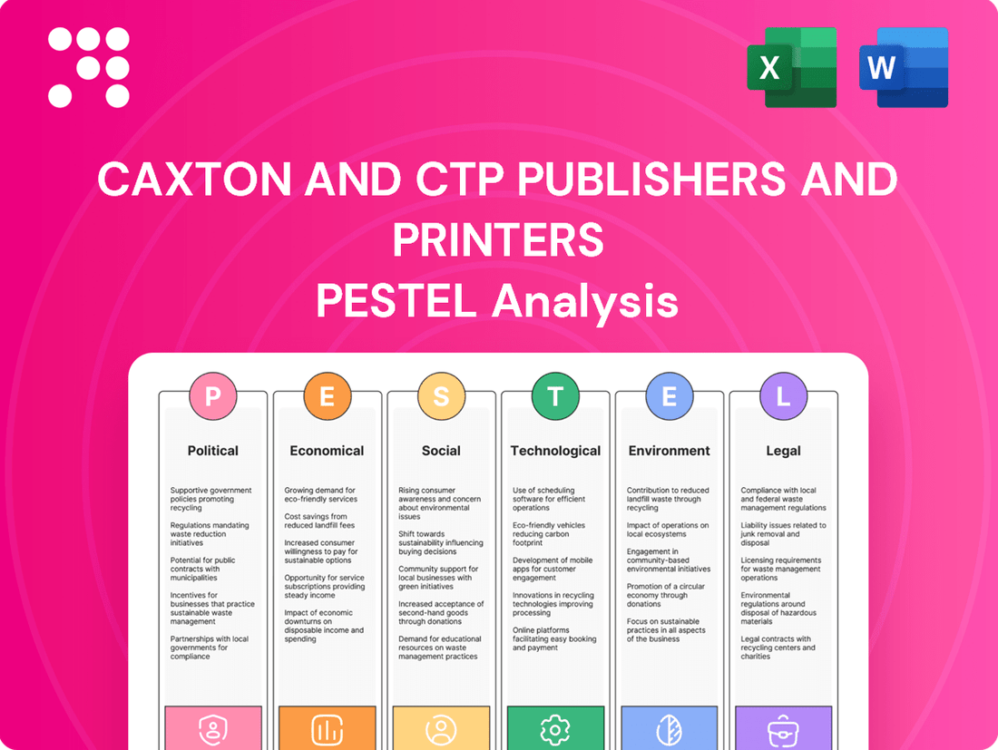 Caxton and CTP Publishers and Printers PESTLE Analysis