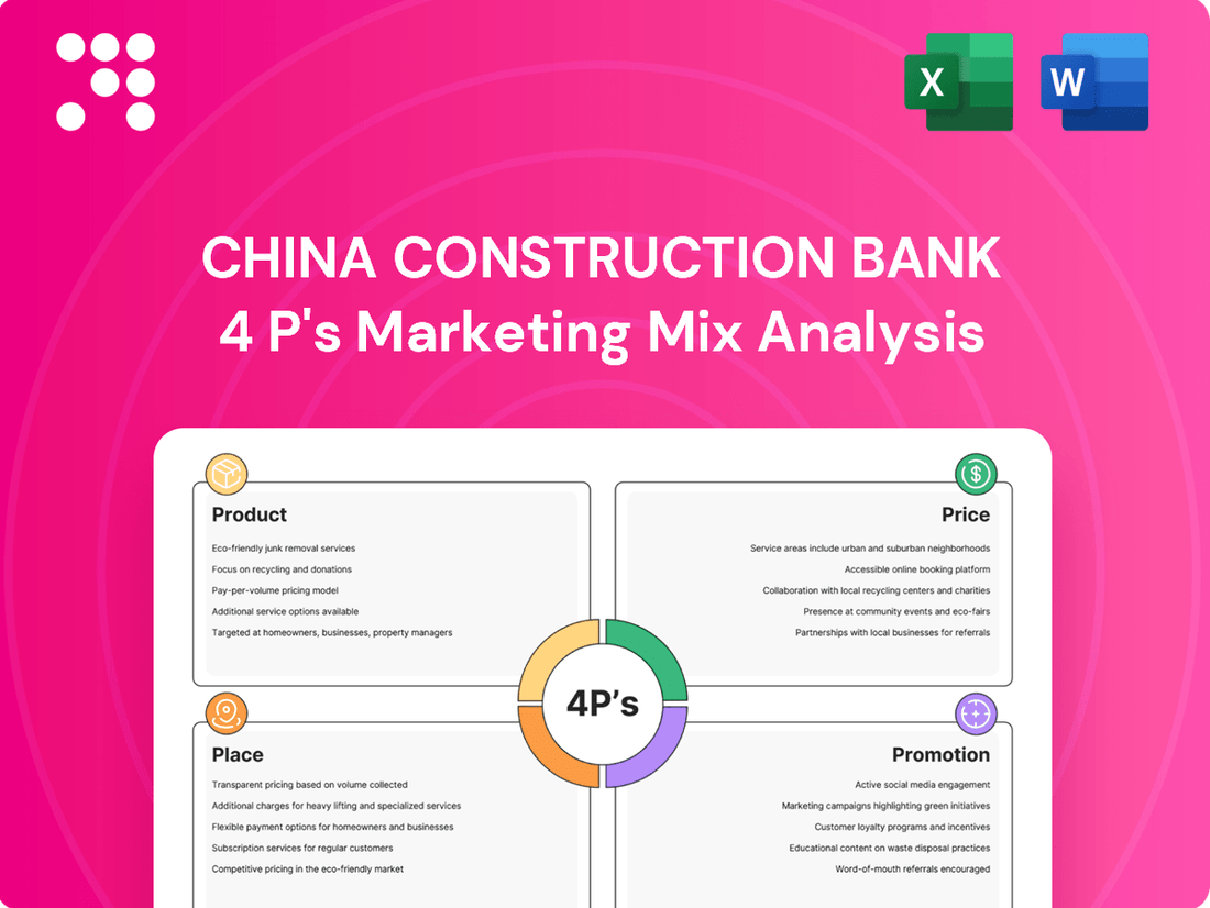 China Construction Bank Marketing Mix