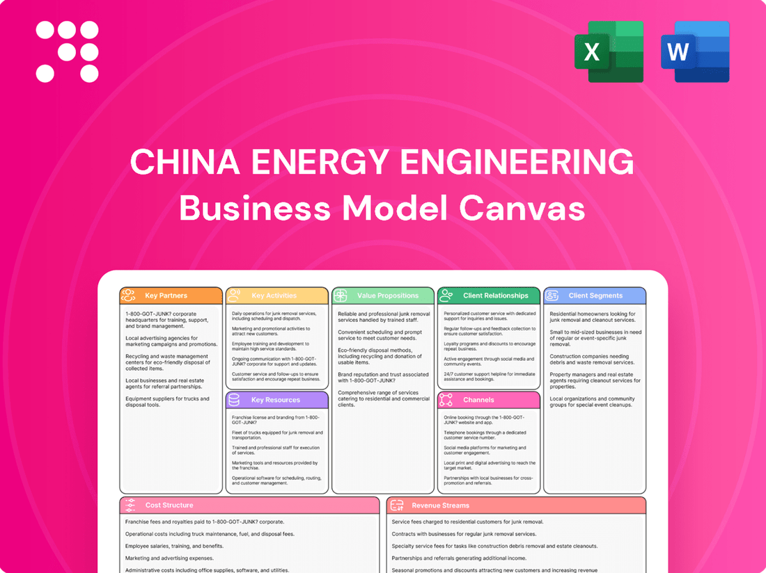 China Energy Engineering Business Model Canvas