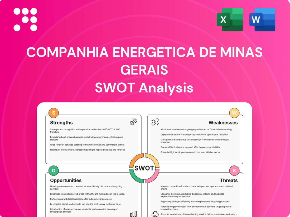 Companhia Energetica de Minas Gerais SWOT Analysis