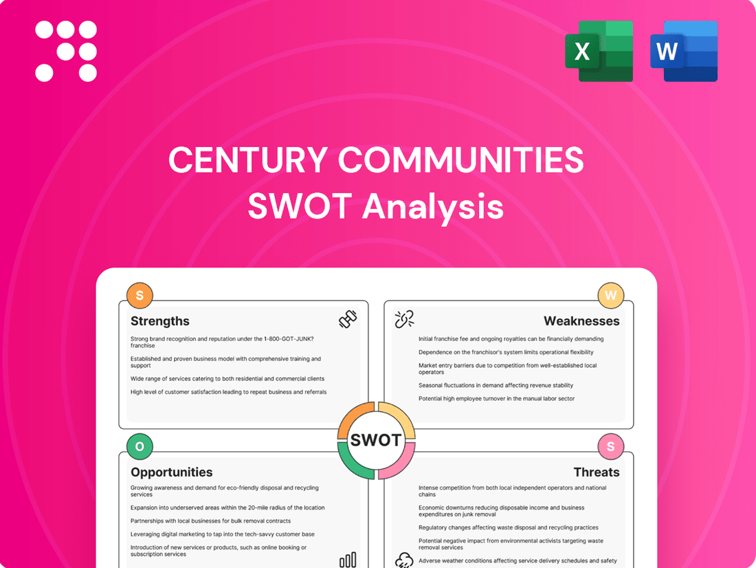 Century Communities SWOT Analysis