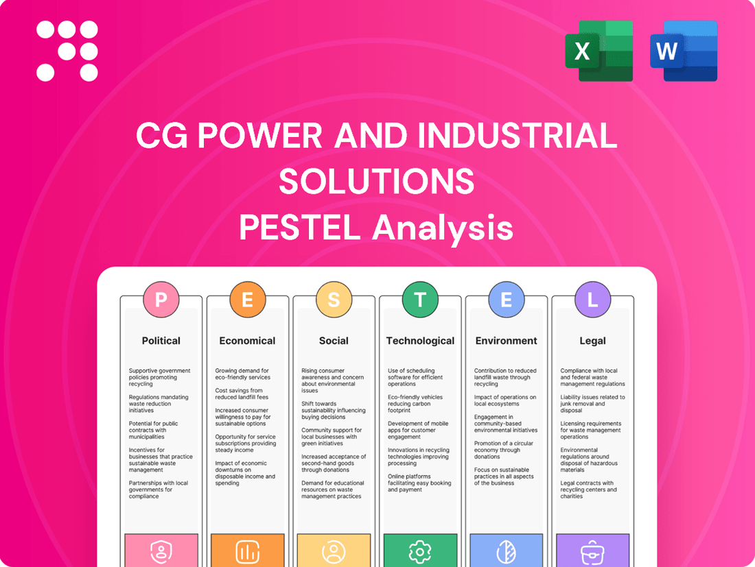 CG Power and Industrial Solutions PESTLE Analysis