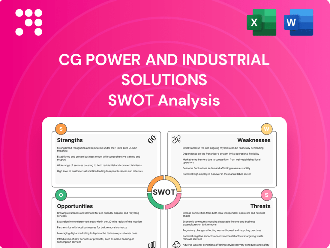 CG Power and Industrial Solutions SWOT Analysis