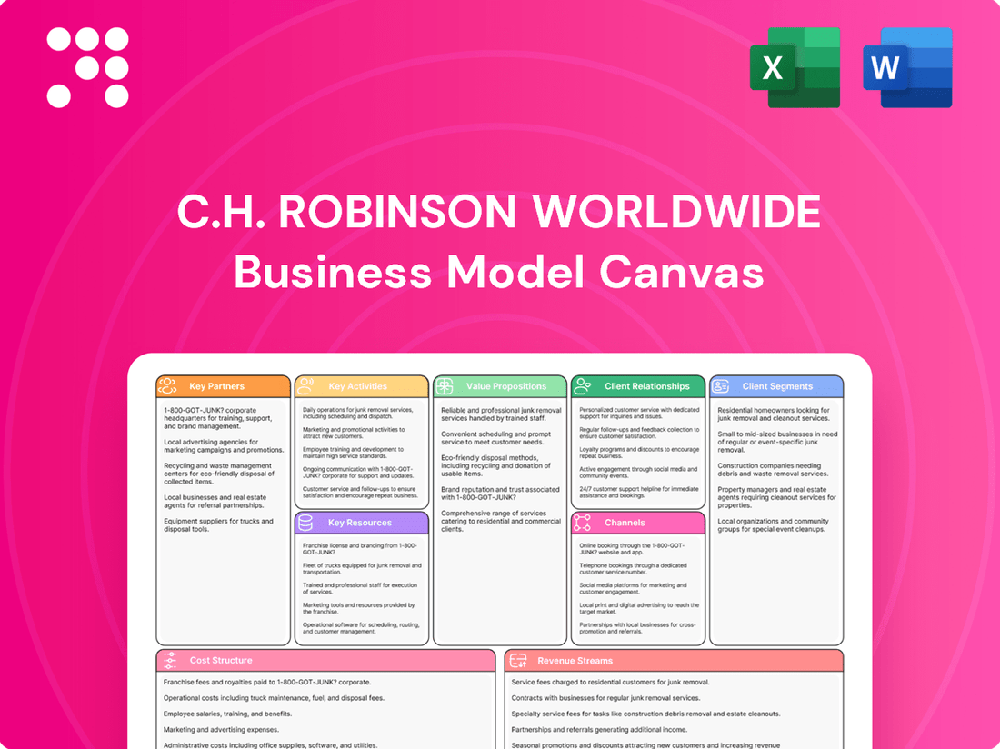 C.H. Robinson Worldwide Business Model Canvas