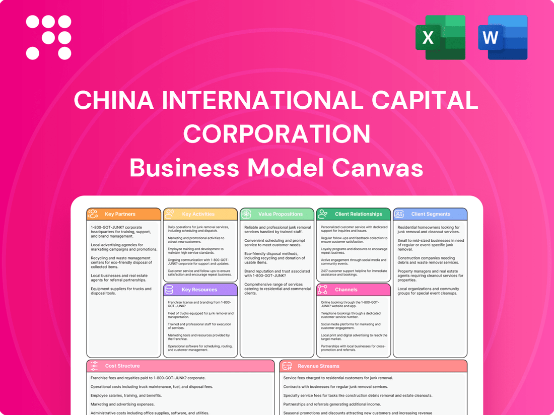 China International Capital Corporation Business Model Canvas