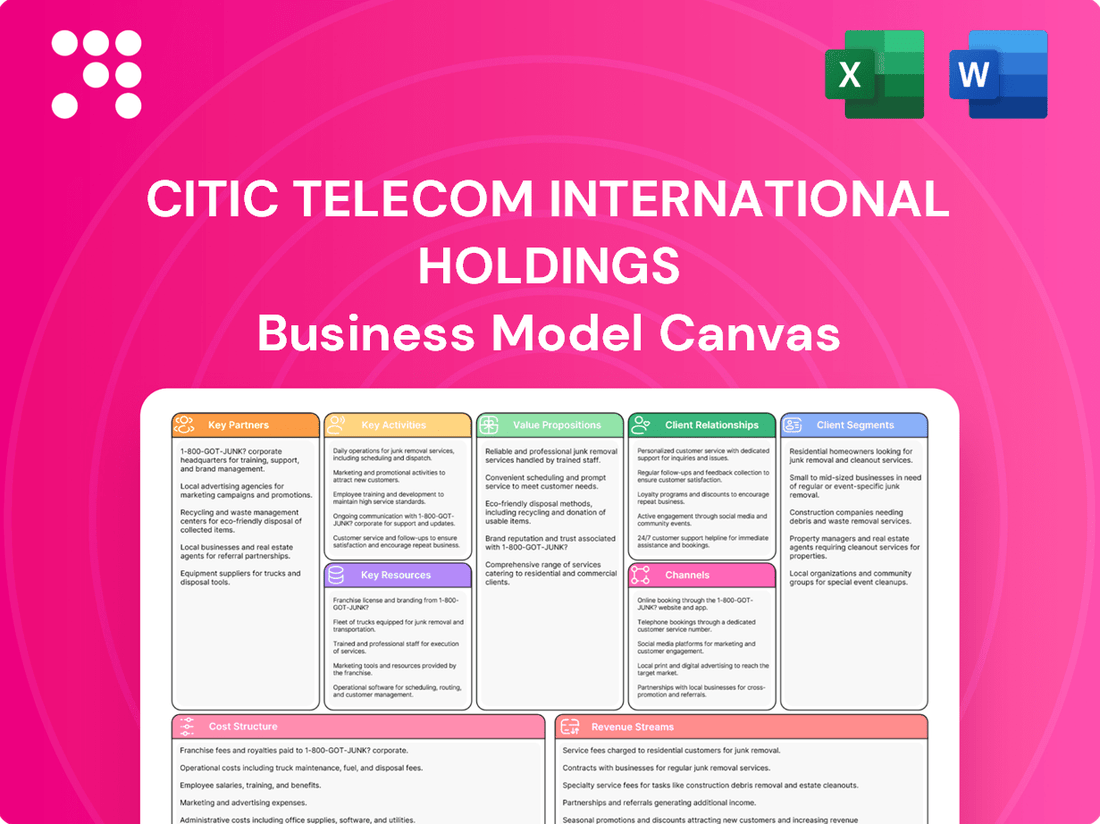 CITIC Telecom International Holdings Business Model Canvas