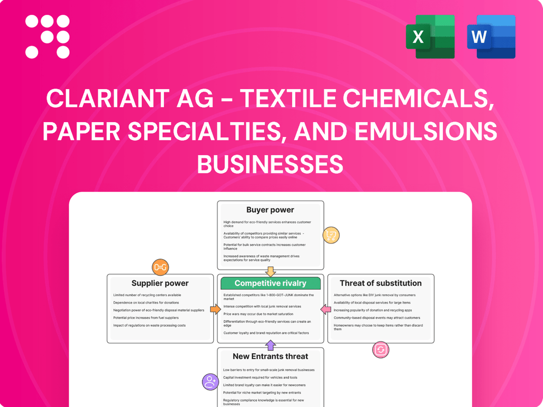 Clariant AG - Textile Chemicals, Paper Specialties, and Emulsions Businesses Porter's Five Forces Analysis