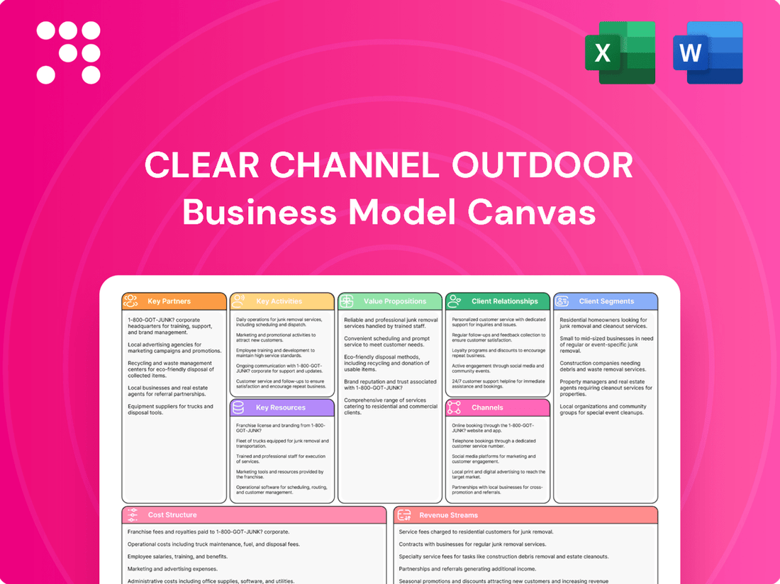 Clear Channel Outdoor Business Model Canvas