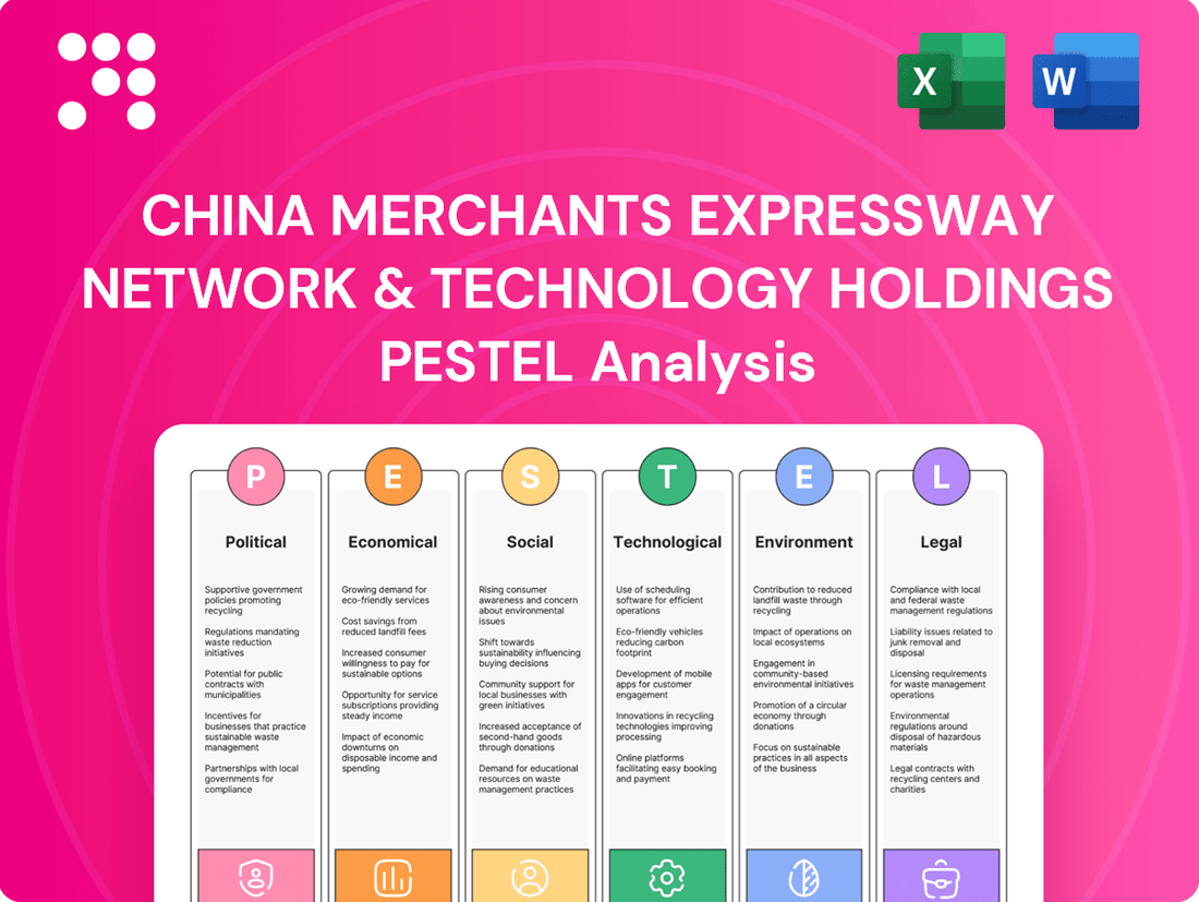 China Merchants Expressway Network & Technology Holdings PESTLE Analysis