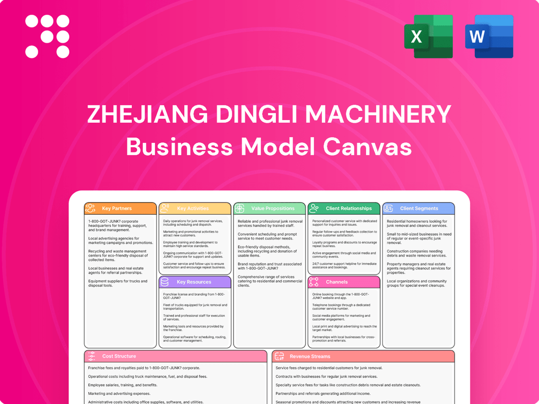 Zhejiang Dingli Machinery Business Model Canvas