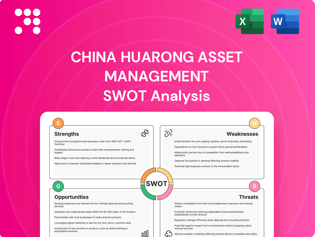 China Huarong Asset Management SWOT Analysis