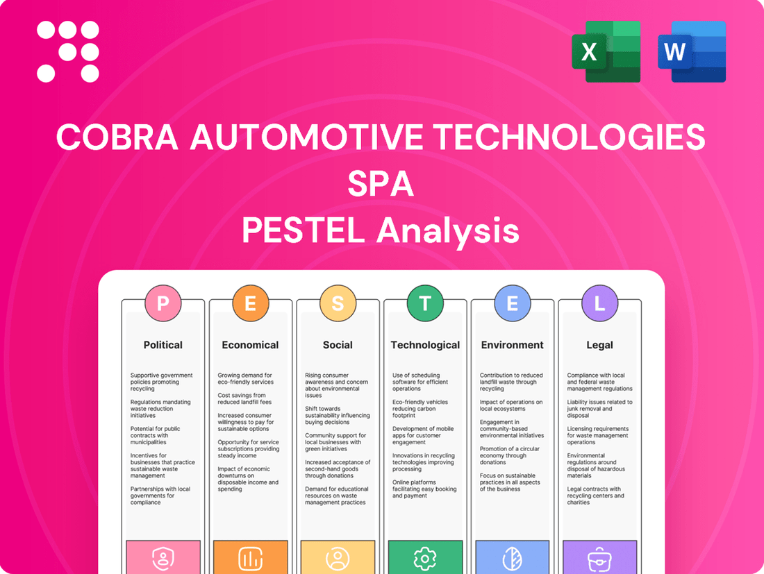 Cobra Automotive Technologies SpA PESTLE Analysis