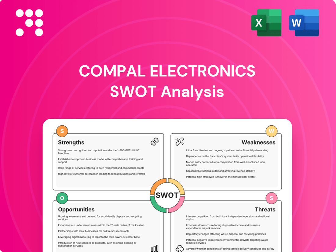 Compal Electronics SWOT Analysis