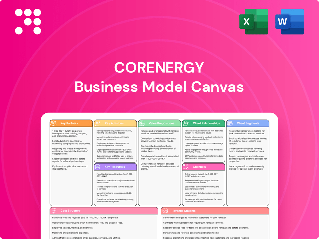 CorEnergy Business Model Canvas