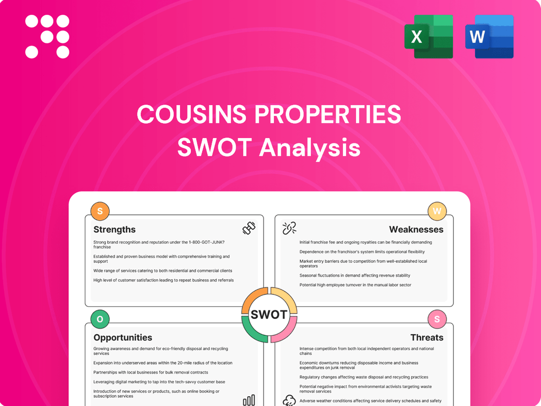 Cousins Properties SWOT Analysis