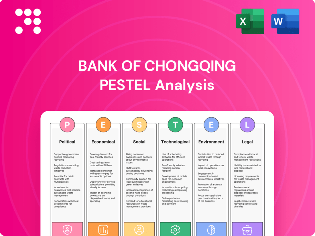 Bank of Chongqing PESTLE Analysis