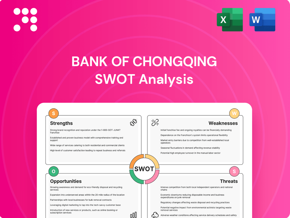 Bank of Chongqing SWOT Analysis
