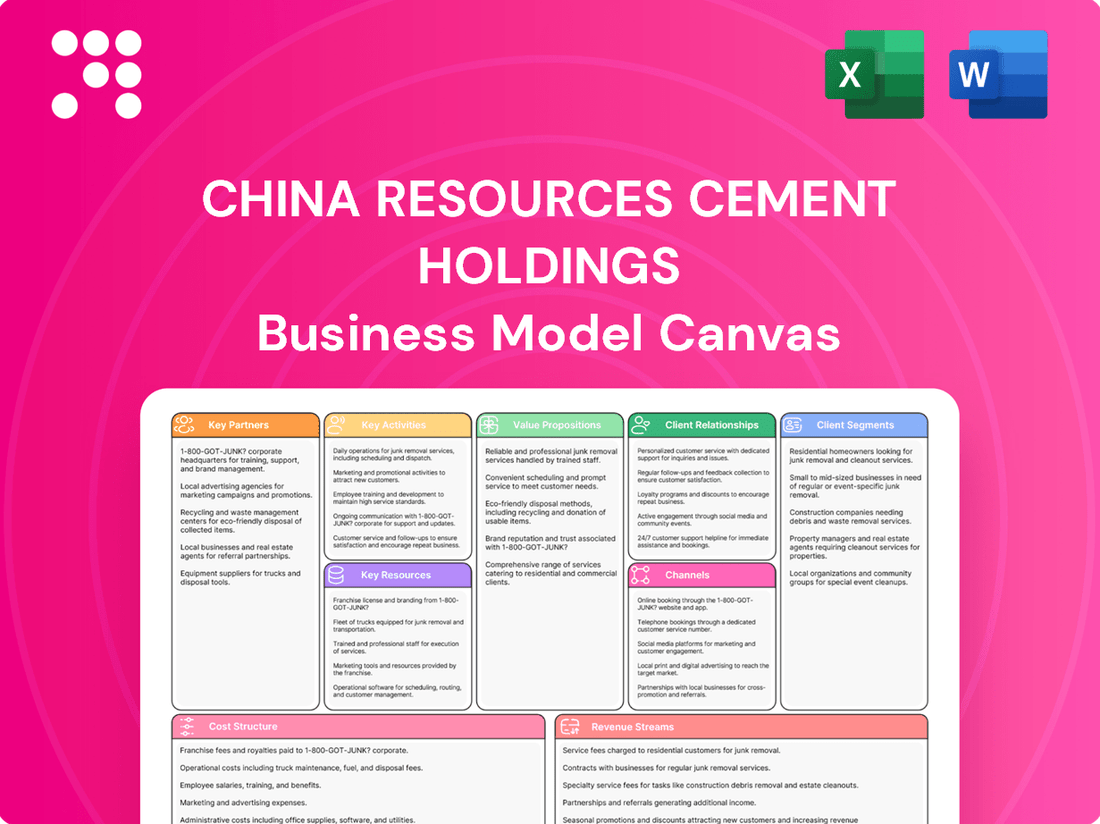 China Resources Cement Holdings Business Model Canvas