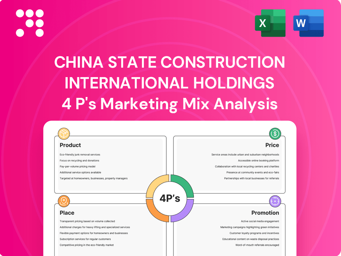 China State Construction International Holdings Marketing Mix