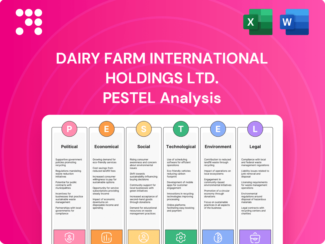 Dairy Farm International Holdings Ltd. PESTLE Analysis