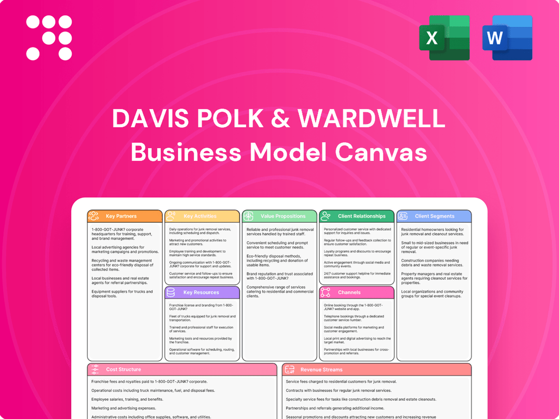 Davis Polk & Wardwell Business Model Canvas