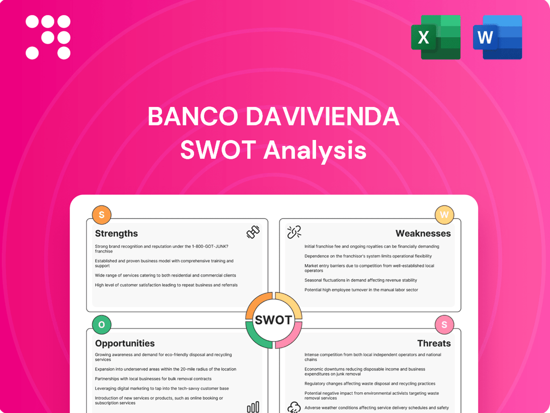 Banco Davivienda SWOT Analysis