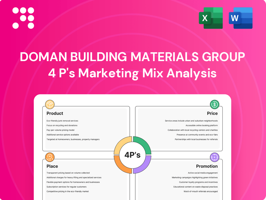 Doman Building Materials Group Marketing Mix