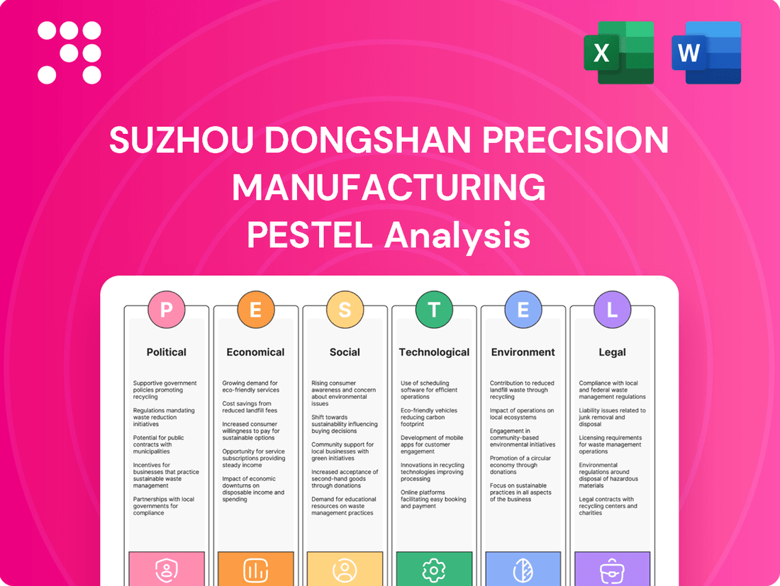 Suzhou Dongshan Precision Manufacturing PESTLE Analysis