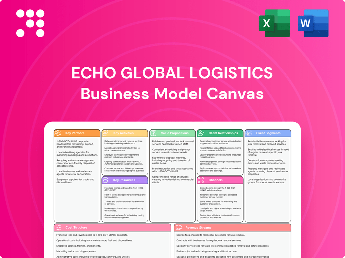 Echo Global Logistics Business Model Canvas