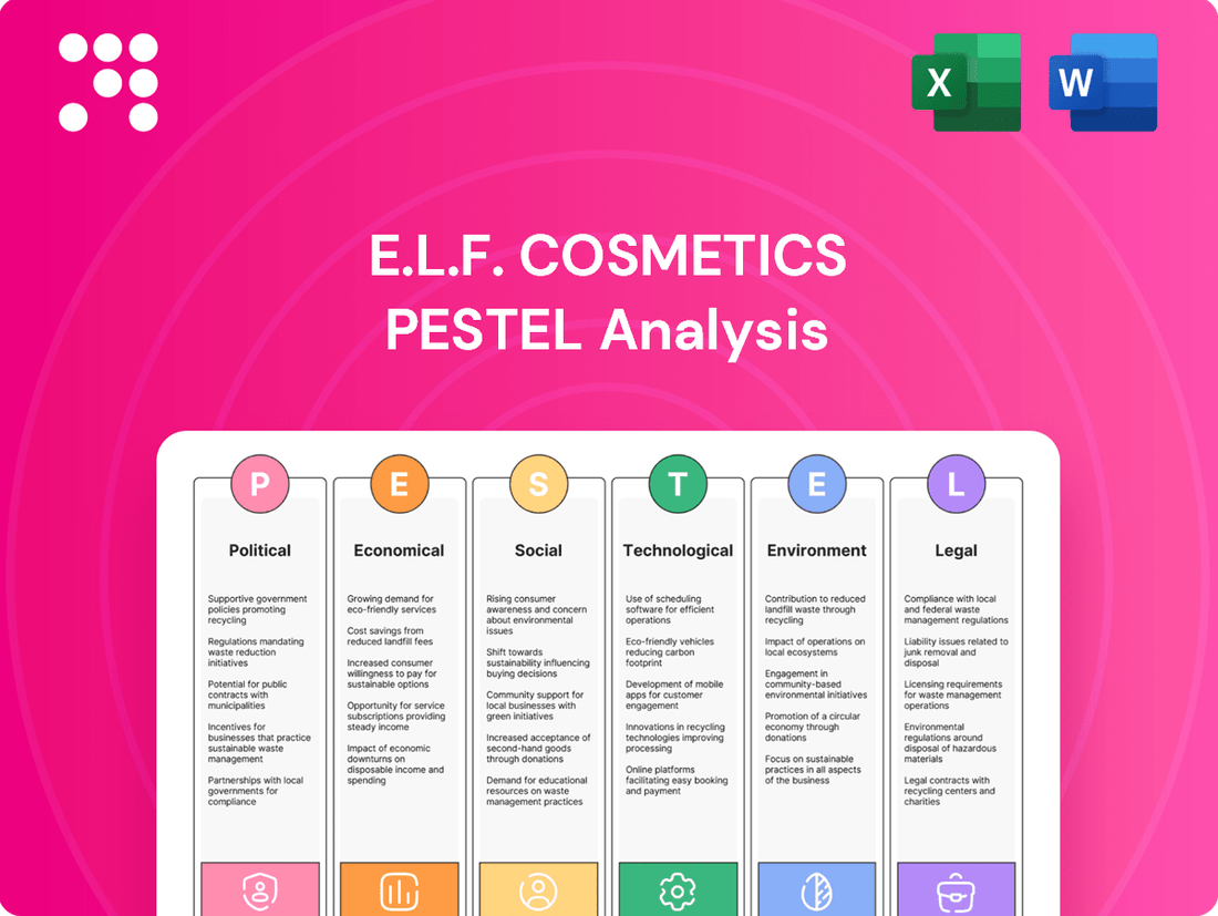 e.l.f. Cosmetics PESTLE Analysis