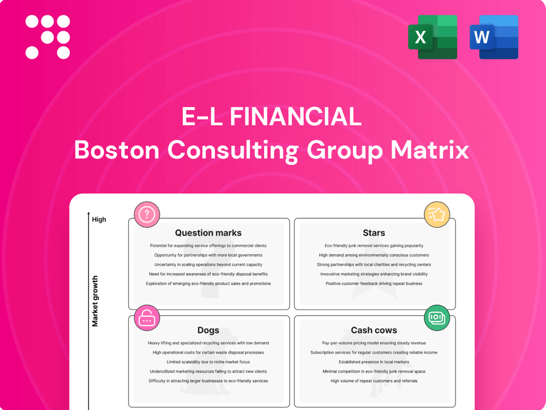 E-L Financial Boston Consulting Group Matrix