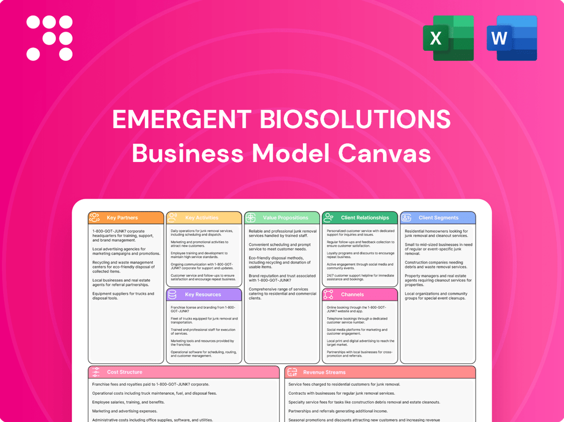Emergent BioSolutions Business Model Canvas