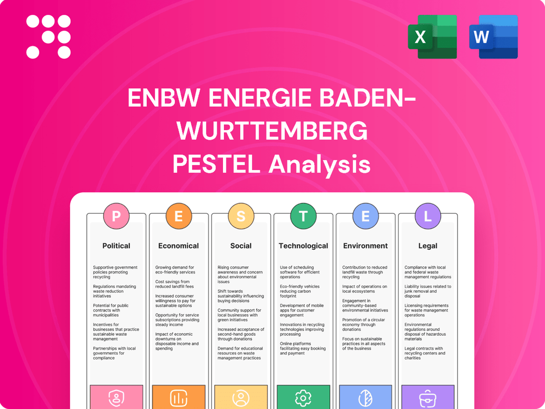 EnBW Energie Baden-Wurttemberg PESTLE Analysis