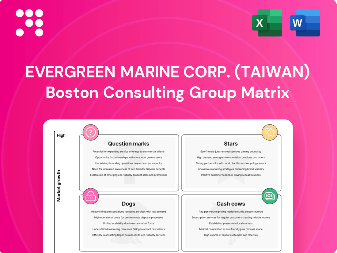 Evergreen Marine Corp. (Taiwan) Boston Consulting Group Matrix