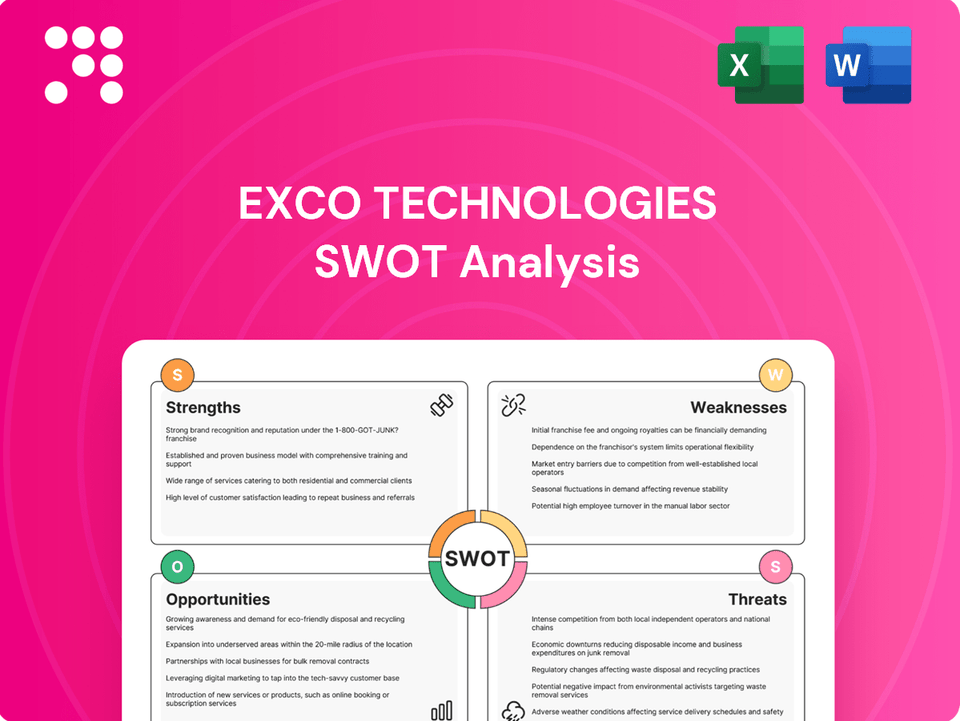 Exco Technologies SWOT Analysis – PortersFiveForce.com