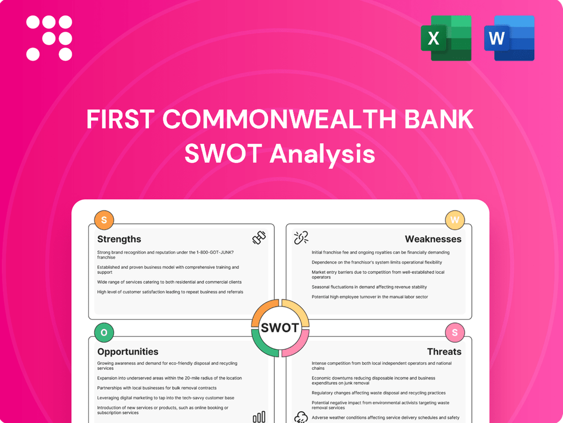 First Commonwealth Bank SWOT Analysis