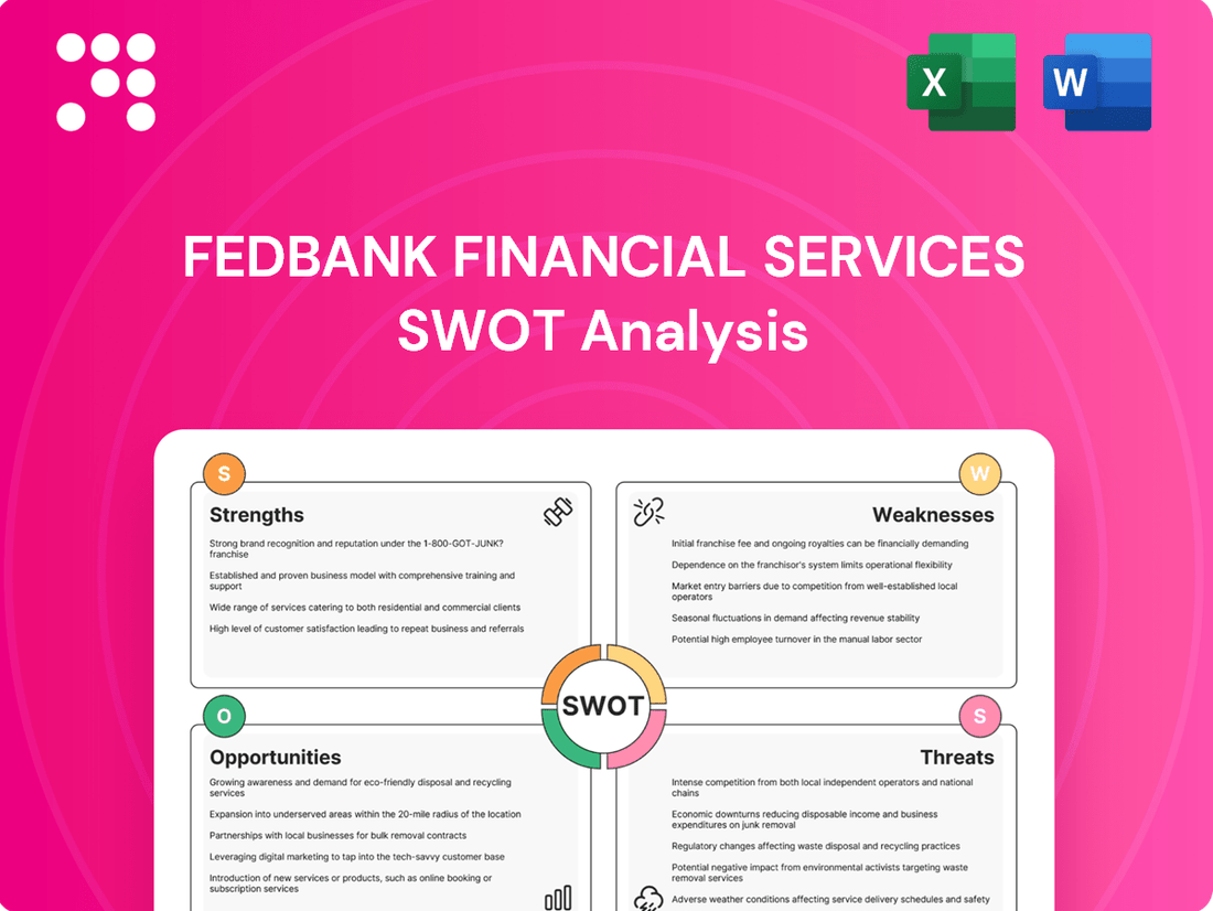 Fedbank Financial Services SWOT Analysis