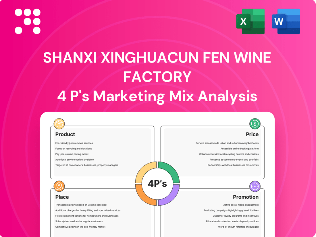 Shanxi Xinghuacun Fen Wine Factory Marketing Mix