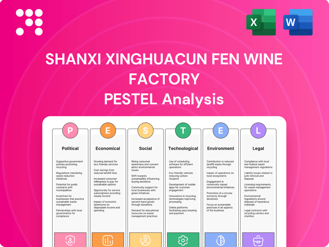 Shanxi Xinghuacun Fen Wine Factory PESTLE Analysis