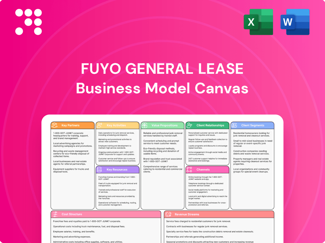 Fuyo General Lease Business Model Canvas