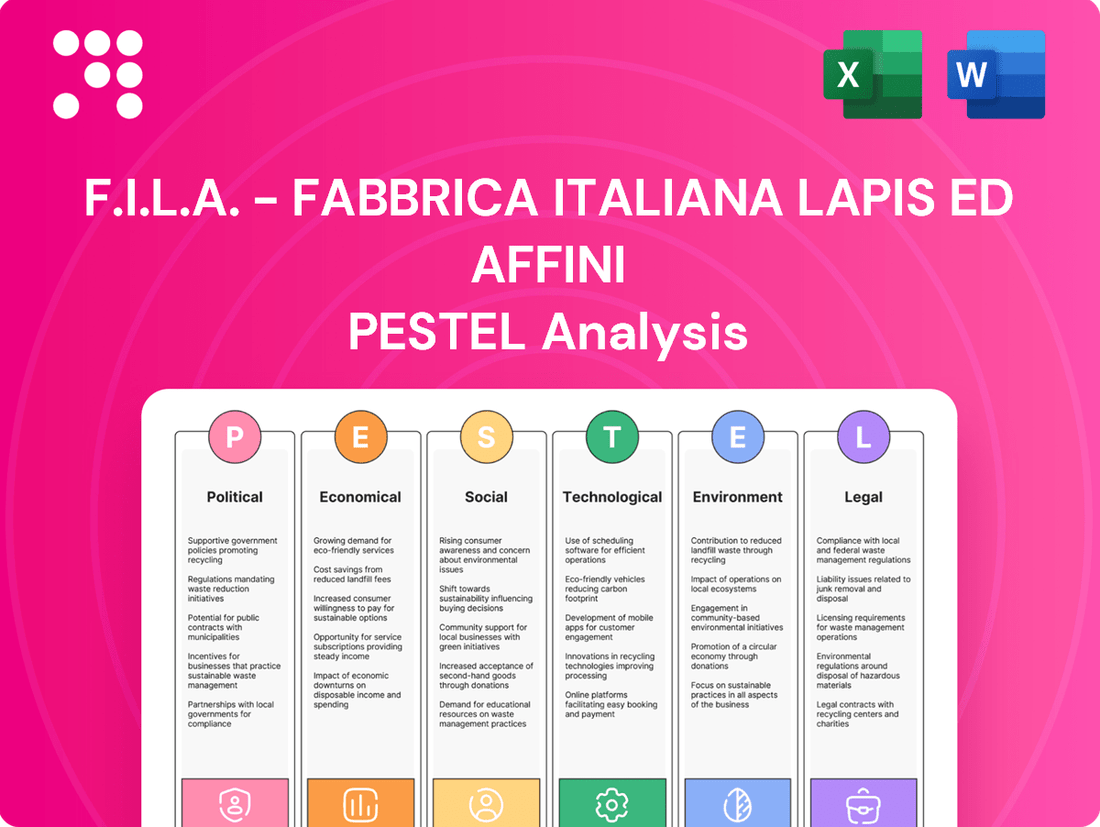 F.I.L.A. - Fabbrica Italiana Lapis ed Affini PESTLE Analysis
