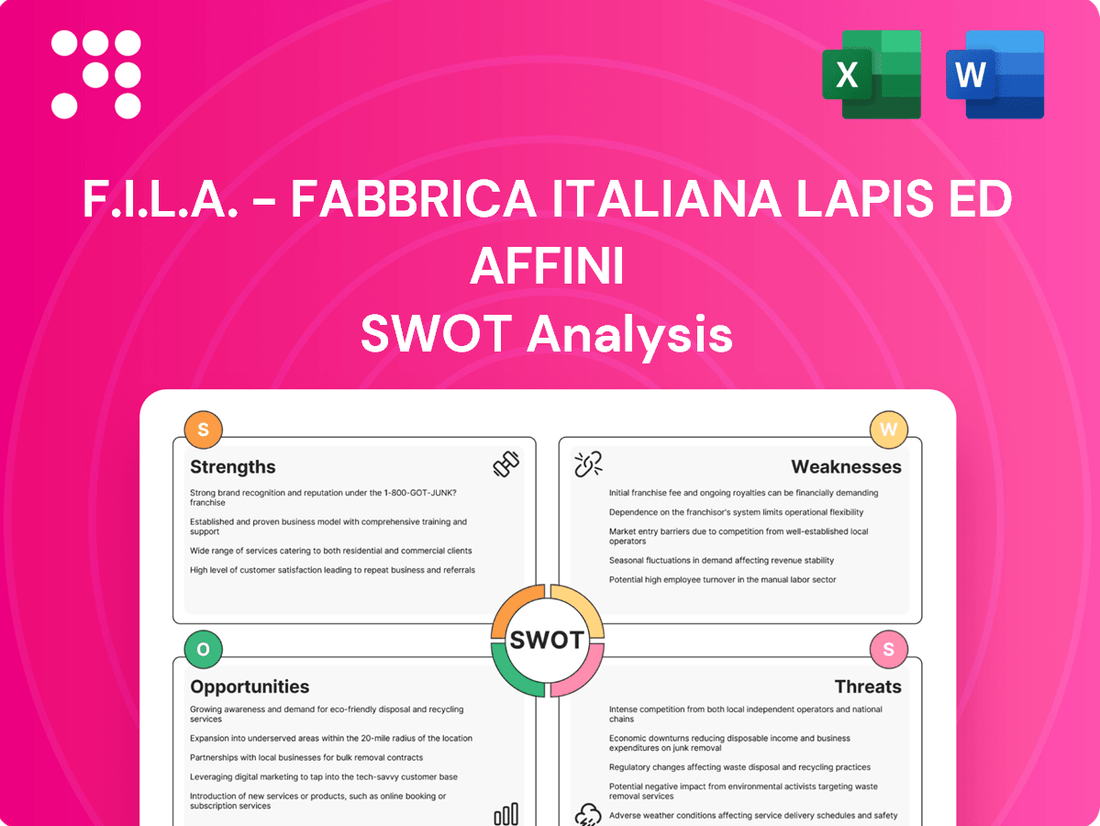 F.I.L.A. - Fabbrica Italiana Lapis ed Affini SWOT Analysis