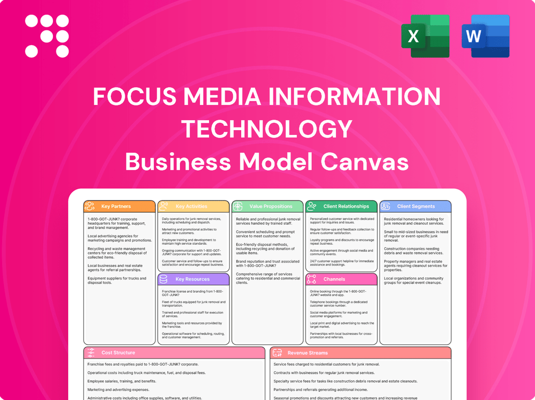 Focus Media Information Technology Business Model Canvas