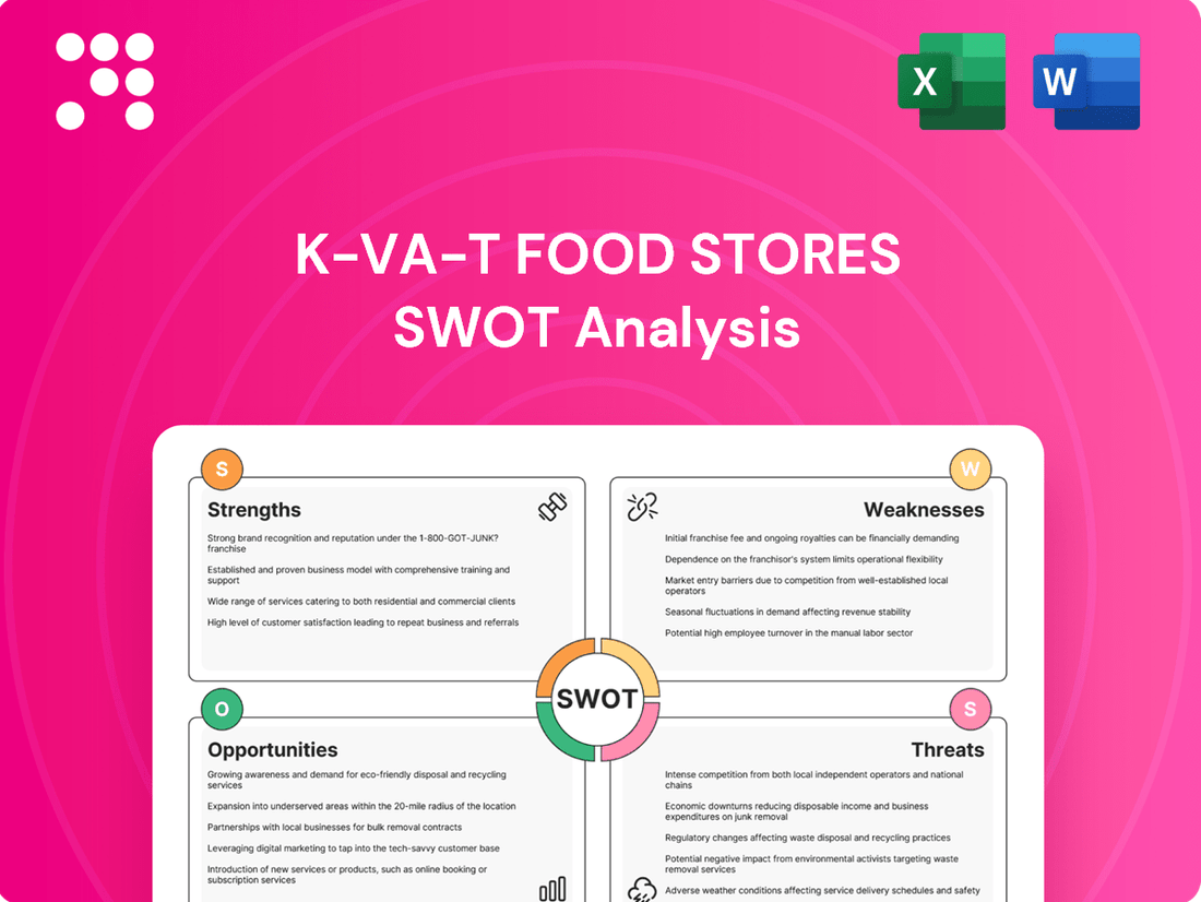 K-VA-T Food Stores SWOT Analysis